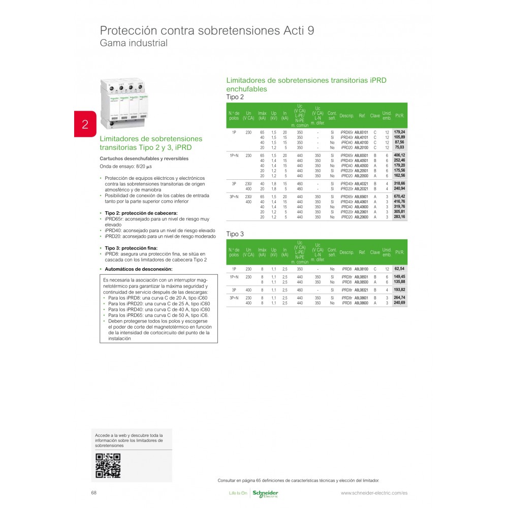 Acti9, iPRD 40r parafoudre 3P, 40kA 350V, avec report signalisation